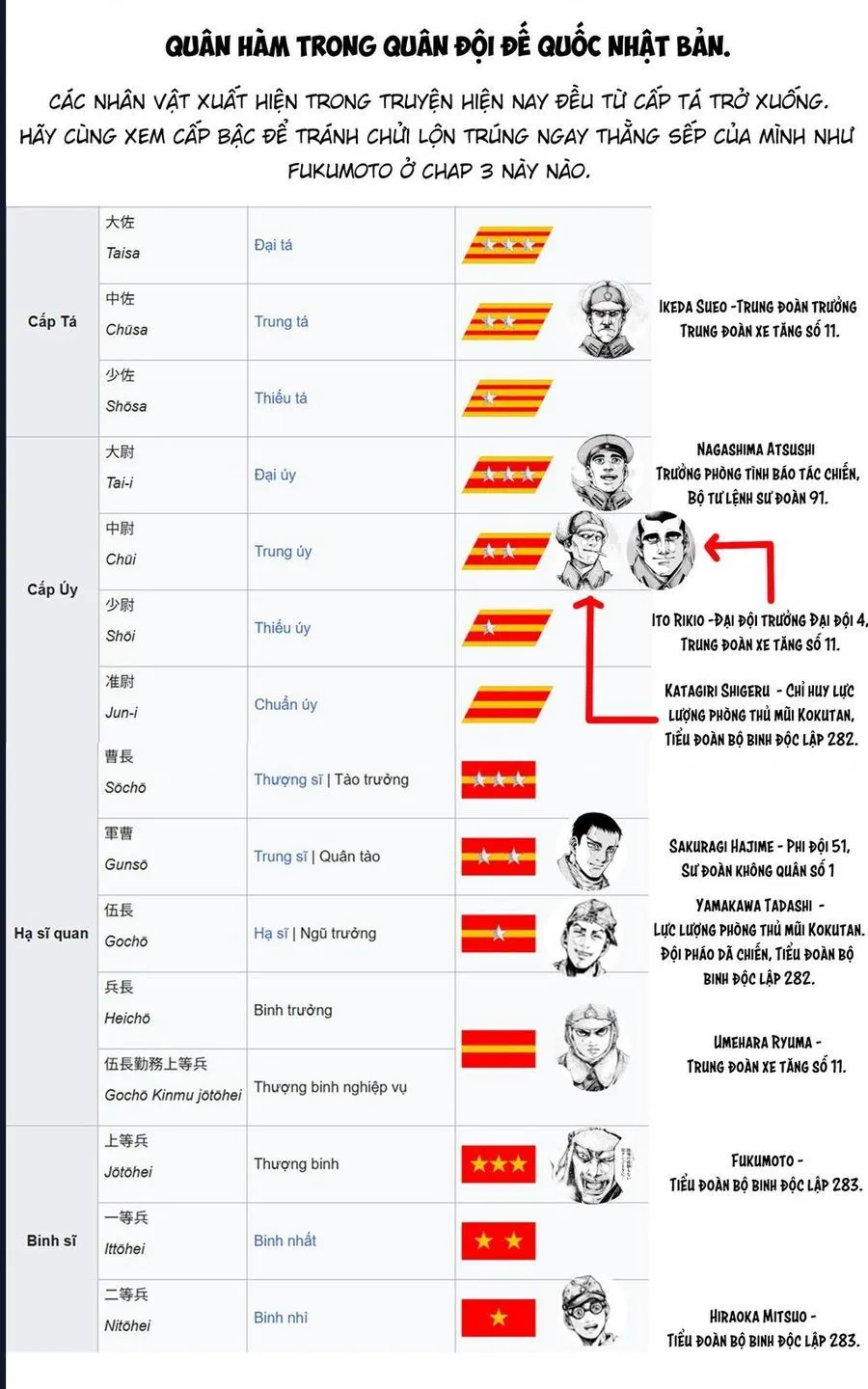 Trang 36