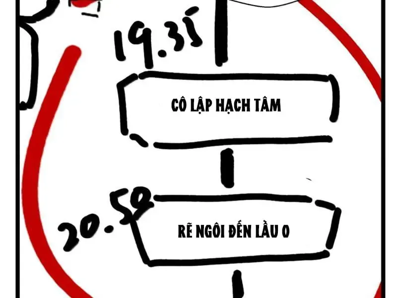 Trang 65