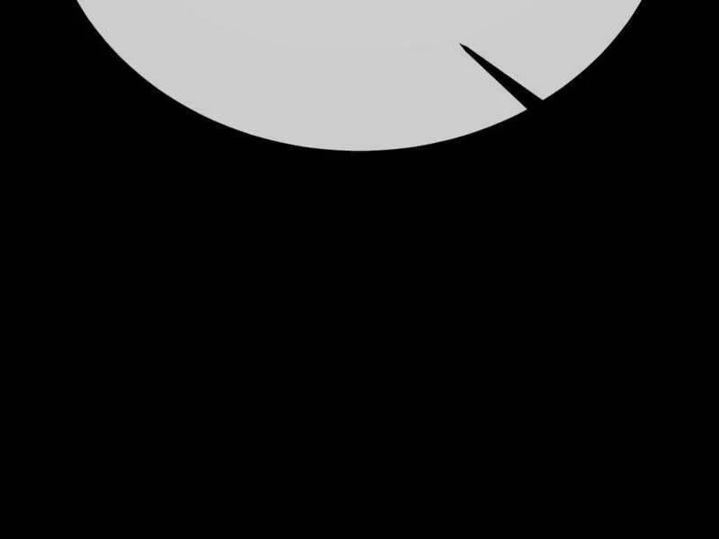 Trang 204