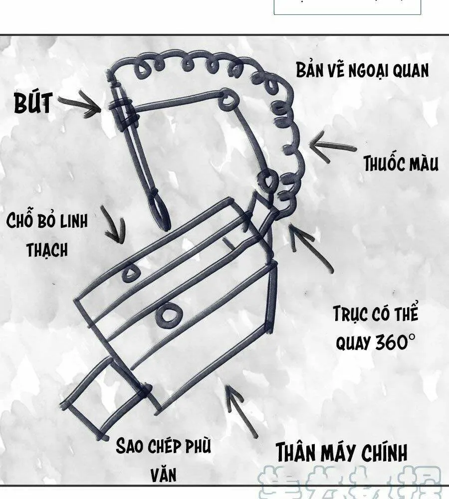 Trang 30