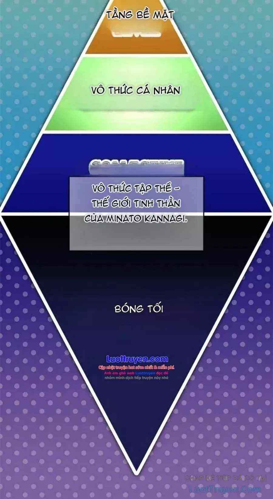 Trang 61