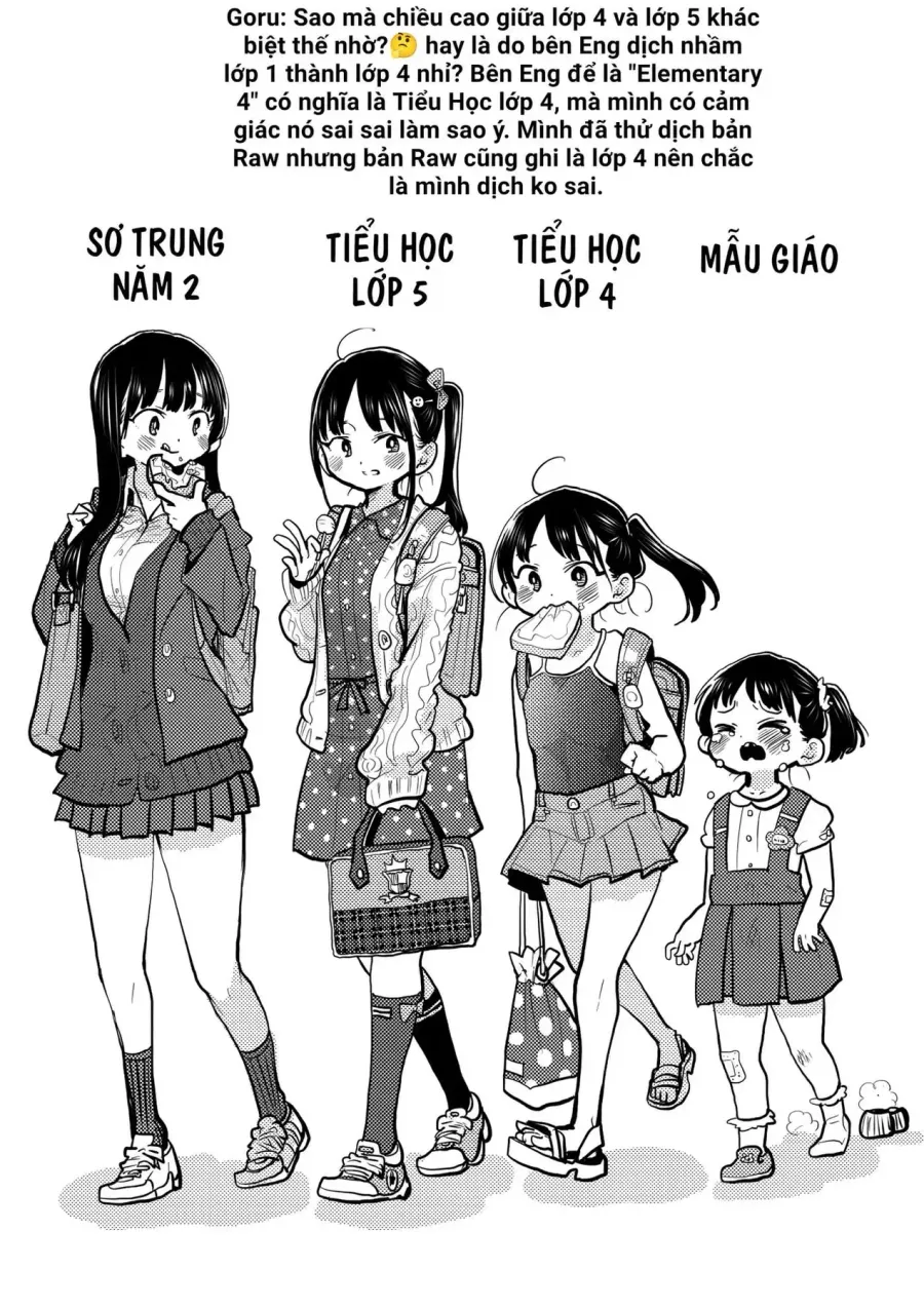 Trang 3