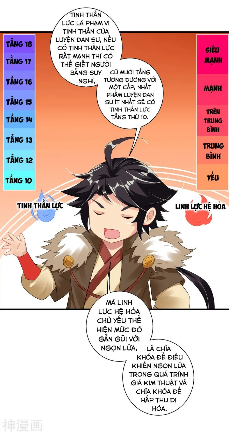 Trang 12
