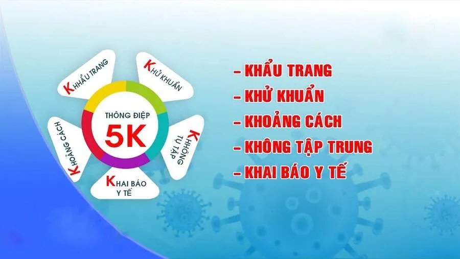 Trang 3