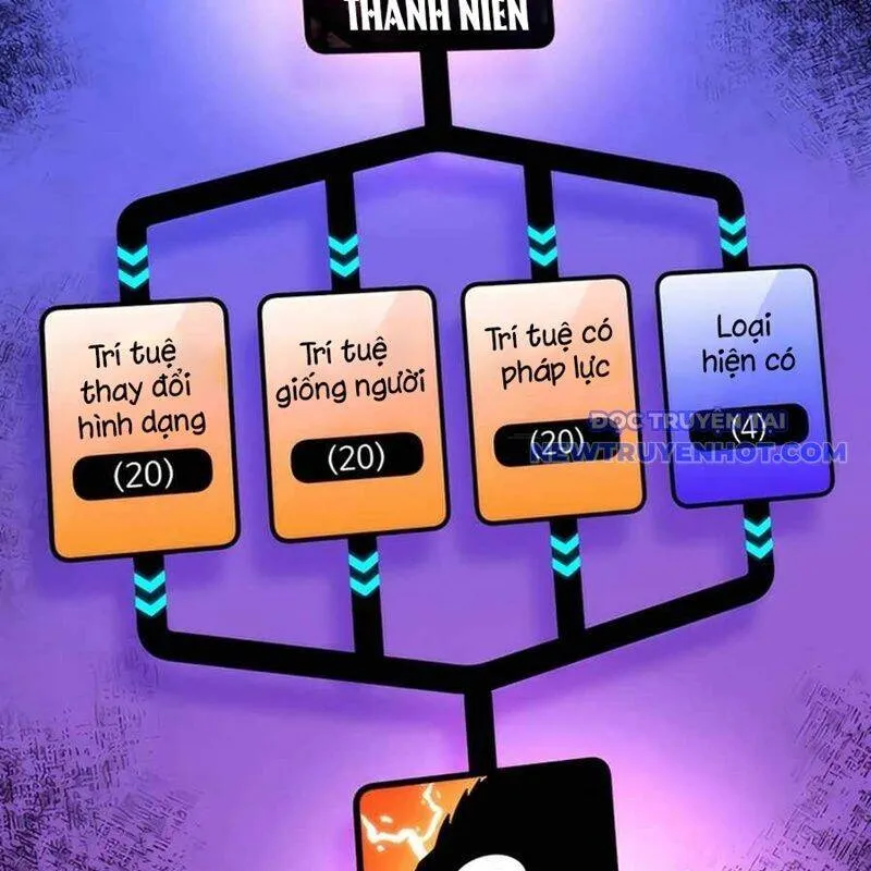 Trang 64