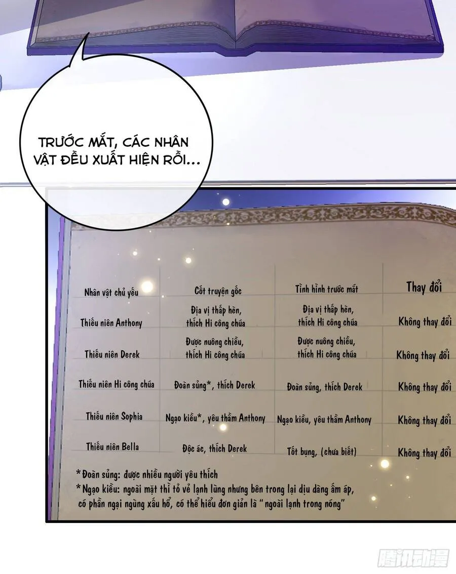 Trang 20