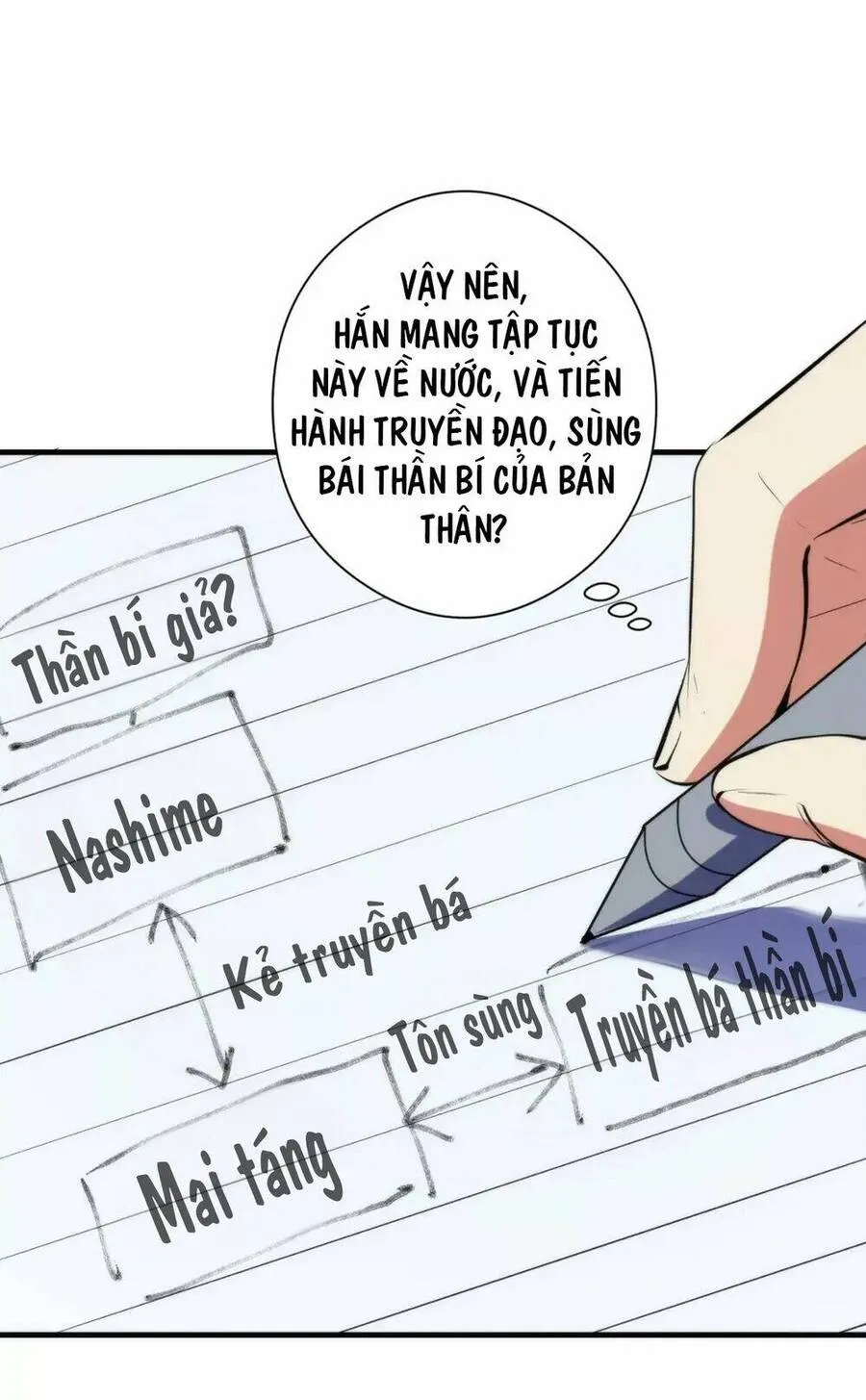 Trang 61