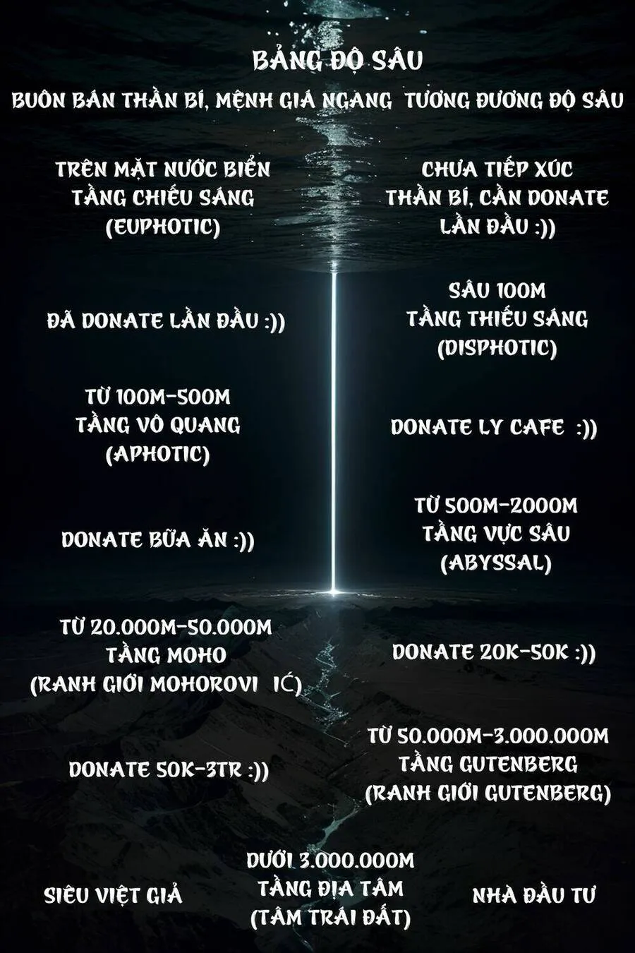 Trang 76