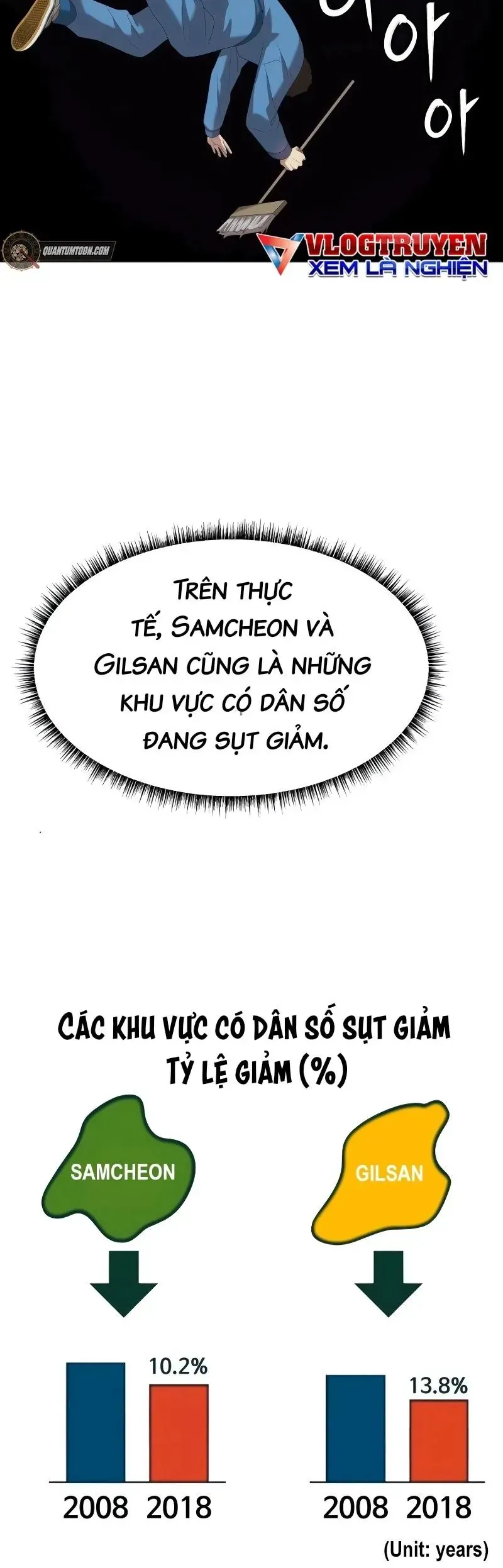 Trang 45