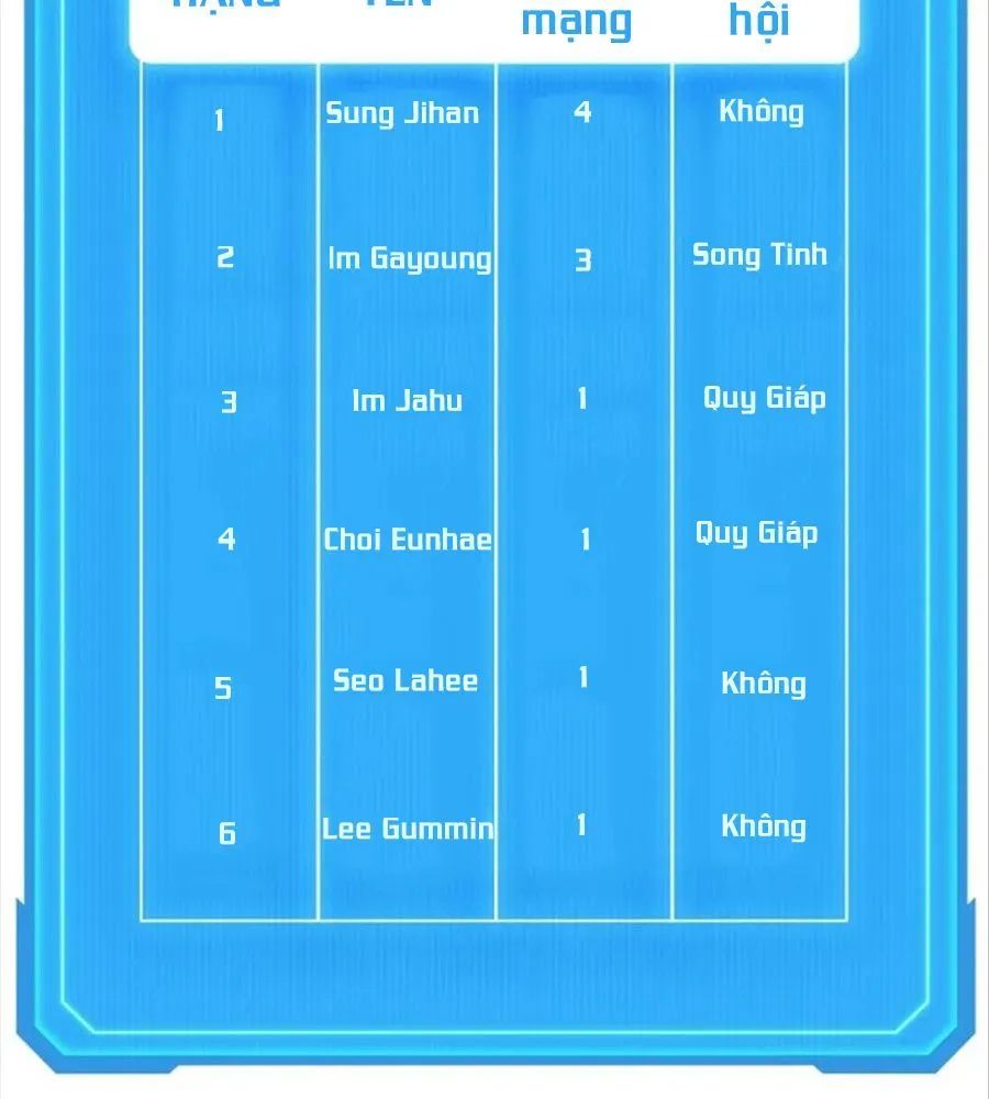 Trang 159